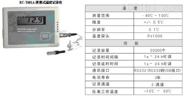 RC-T601A便携式温度记录仪