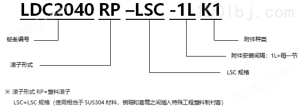 带K型附件塑料滚子双倍节距链条 基本型LSC规格.png