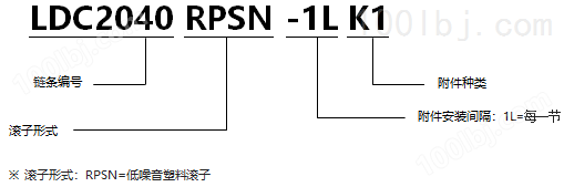 带K型附件塑料滚子双倍节距链条 低噪音型通用规格.png