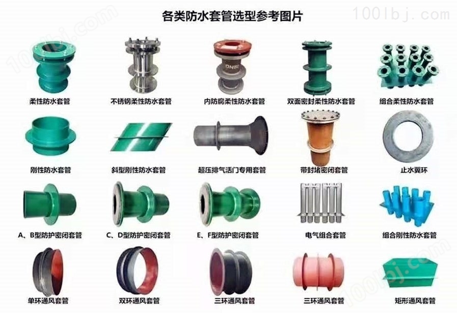 防水套管系列产品 